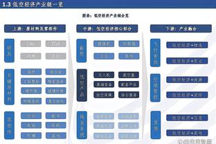 完善技能包！特尔今日球队训练后加练任意球