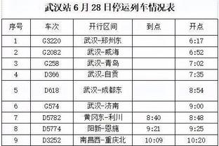 这么惨的吗？浓眉VS联盟六大中锋 本赛季0胜12负