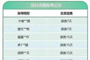 罗马诺：博努奇今天将和费内巴切签约，半赛季薪水130万欧